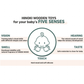 Dear L'Ange Silicone Pacifier Clip