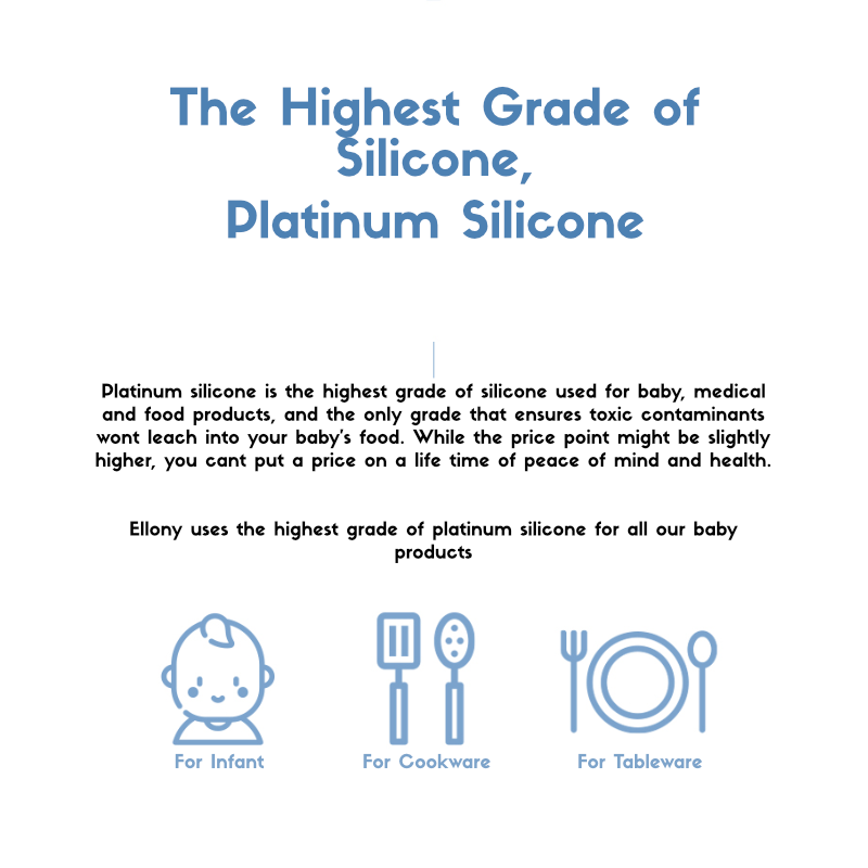 엘로나파파 Ellony Silicone Plate Set by Papastuff